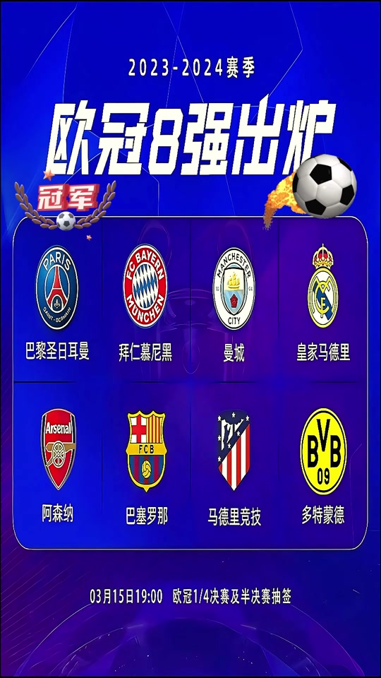 诺里奇大胜，欧冠晋级之路渐行渐远